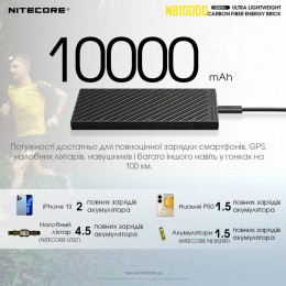 Внешний аккумулятор (павербанк) Nitecore NB10000 GEN2 QC 3.0 10000 мАч